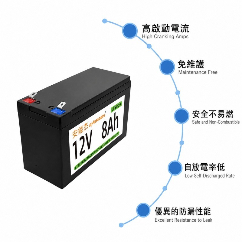 安能杰 磷酸鋰鐵不斷電UPS電池 NP8-12 (12V 8AH)，取代鉛酸NP7-12、NP7.2-12、WP8-12-細節圖2