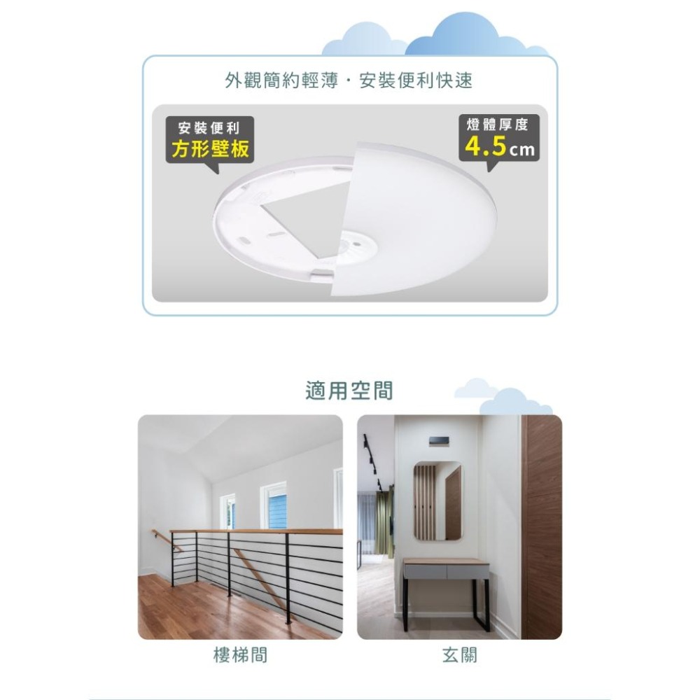 【舞光】含稅~16W雲朵感應吸頂燈~紅外線感應~日夜雙模式可選~感應距離六米~走廊~廁所~玄關皆可用-細節圖4