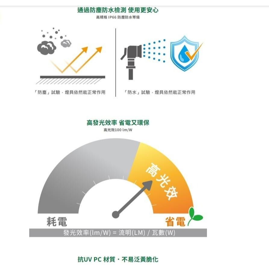 【舞光】白鯨防水吸頂燈/白鯨防水壁燈~IP66防塵防水等級！戶外燈、陽台燈、浴室燈、廁所燈、靠海建築{圓形/橢圓形}-細節圖6