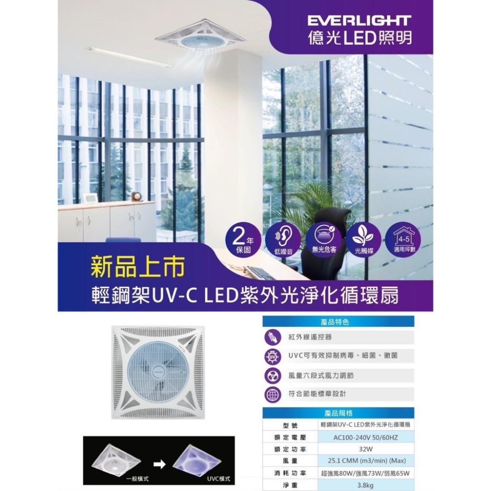 【舞光】輕鋼架DC循環扇～附遙控！14吋循環扇～節能標章最省電～另有億光~紫外光淨化循環扇~桃園市八德區～實體倉庫-細節圖5