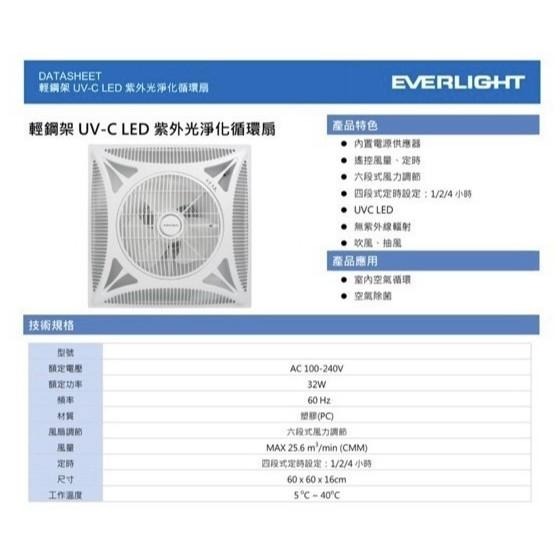 【舞光】輕鋼架DC循環扇～附遙控！14吋循環扇～節能標章最省電～另有億光~紫外光淨化循環扇~桃園市八德區～實體倉庫-細節圖6