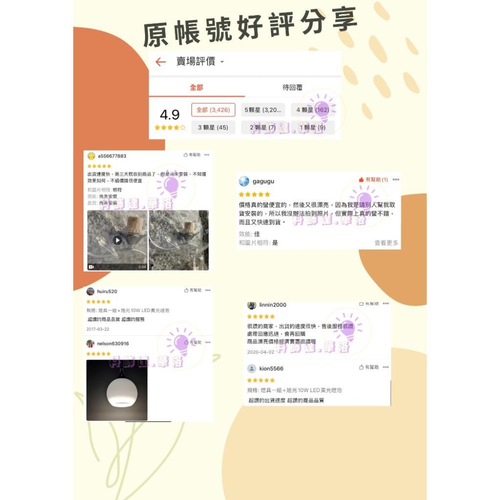 簡約好搭壁燈.最好配搭~壁燈.玻璃球壁燈.房間走道壁燈.280元1053-1-細節圖6