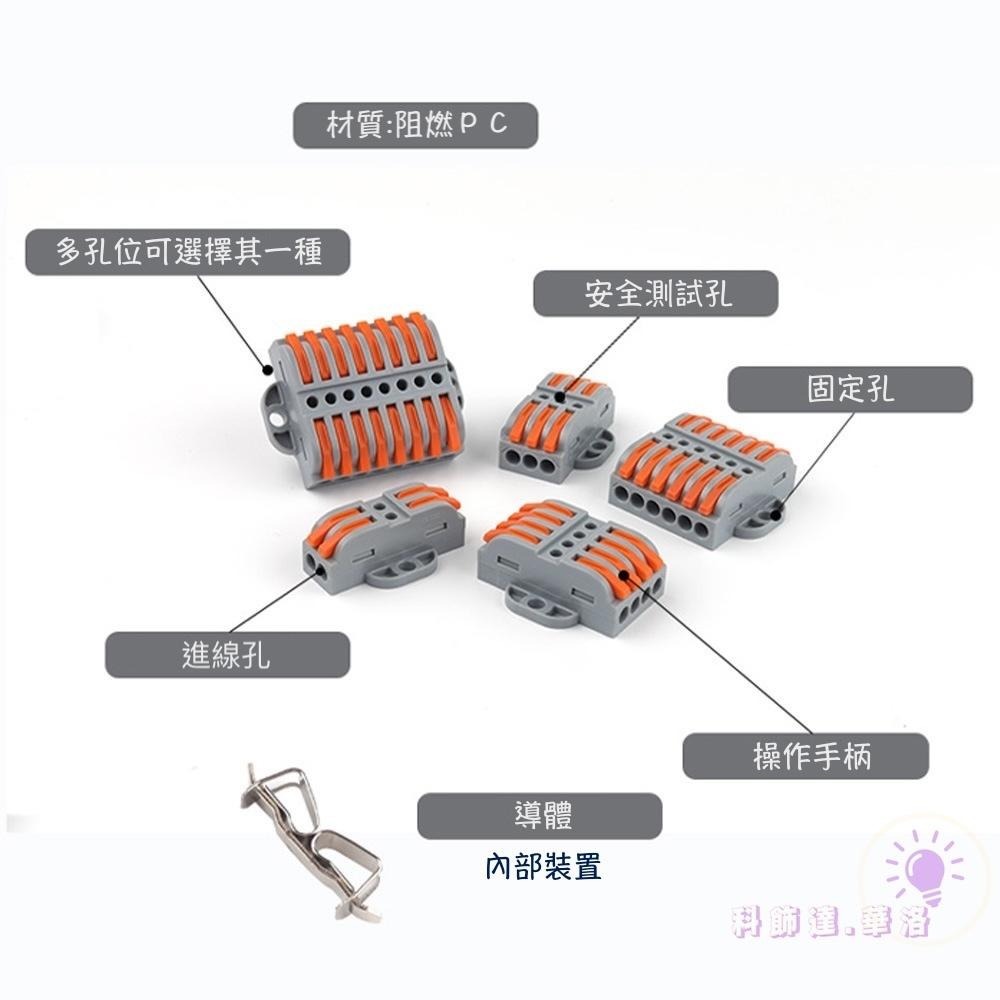 5入起-快速接線端子~手撥式端子~2進2出~3進3出~安全接線~單顆販售~UM23-細節圖2