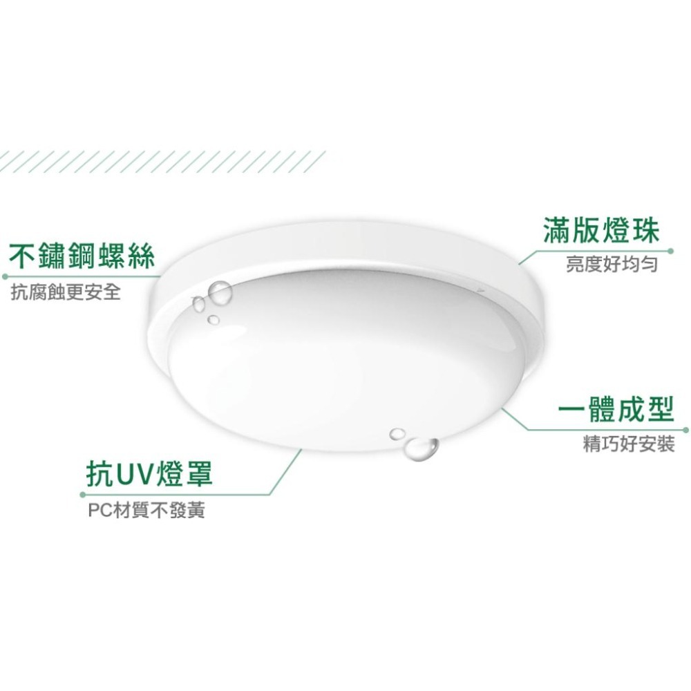 【舞光】16w戶外防水吸頂燈~戶外~浴室~陽台~高流明~IP66防水等級~安裝快速又簡單！全電壓~桃園八德實體倉庫-細節圖4