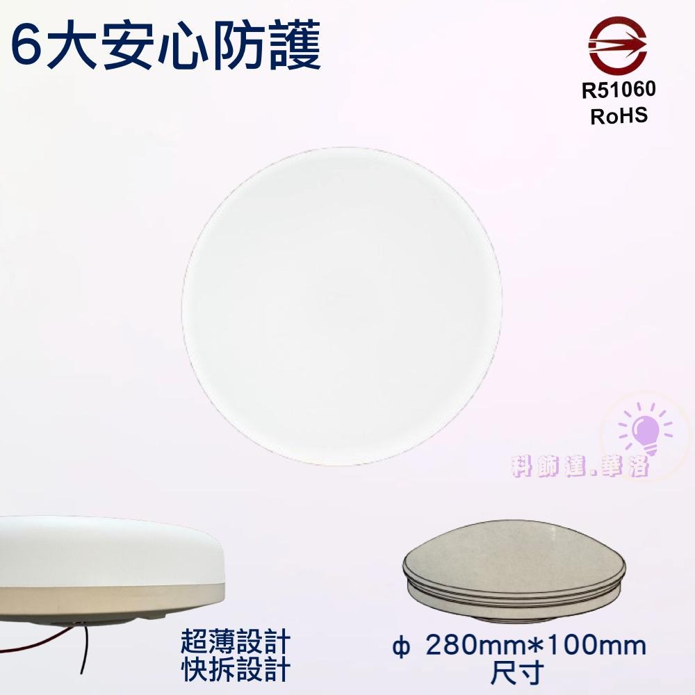 現貨快速出貨～認證燈具.2坪多些適用.2年保固.防潮燈具.陽台燈.約2坪多使用.DR-C28W-細節圖2