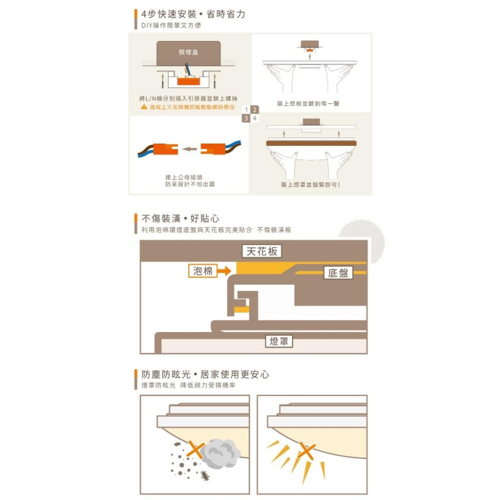 【舞光】星鑽遙控吸頂燈~75W大坪數專用~50W客廳燈~30W房間燈~臥室燈~遙控調光~四段壁切~-細節圖6