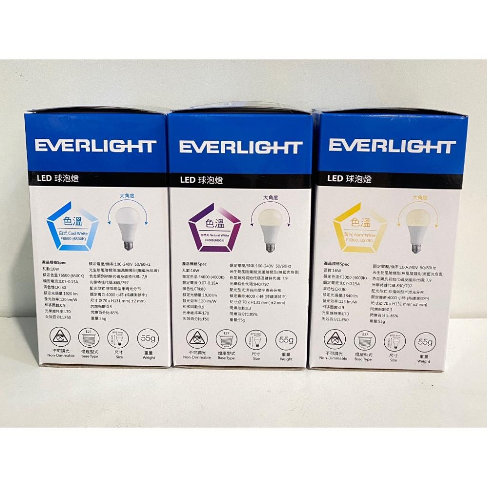 現貨~保固1年~億光LED球泡/燈泡,無藍光,16W 白光/黃光/自然光-細節圖2