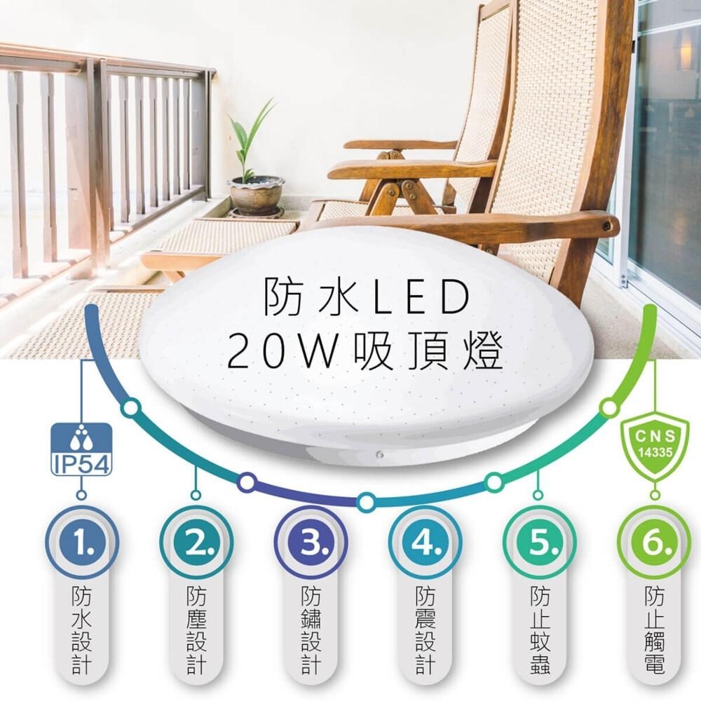 保固2年！防水防潮！2坪使用~TATUNG大同.吸頂燈.20W.白光.IP65.走廊/玄關/浴室/陽台/儲藏室-細節圖5