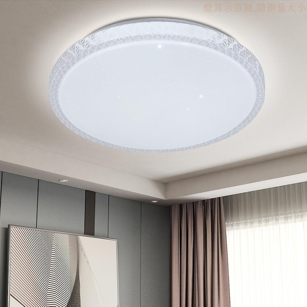 2~3坪適用~小號40公分36W三色光晶片款~儲藏室~小房間都可使用 KC1023-40-細節圖8