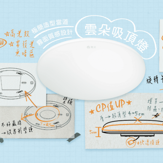 【舞光】雲朵超薄吸頂燈~12W、16W、24W、30W、50W、無藍光危害！CNS國家認證！桃園八德倉庫展示-細節圖3