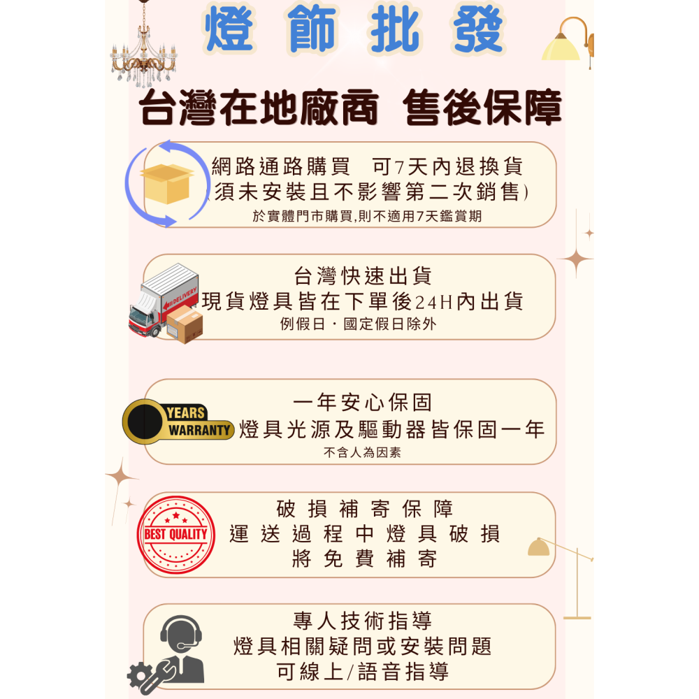 【舞光】雲朵超薄吸頂燈~12W、16W、24W、30W、50W、無藍光危害！CNS國家認證！桃園八德倉庫展示-細節圖6