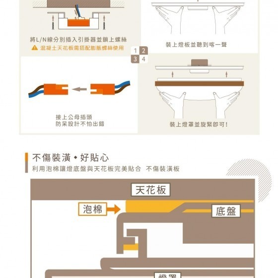 【舞光】星鑽壁切吸頂燈~30~50W壁切調光、記憶模式、安裝快速！無藍光危害！桃園八德實體倉庫科華洛燈飾-細節圖2