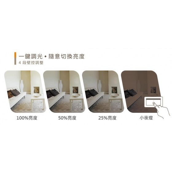 【舞光】星鑽壁切吸頂燈~30~50W壁切調光、記憶模式、安裝快速！無藍光危害！桃園八德實體倉庫科華洛燈飾-細節圖4