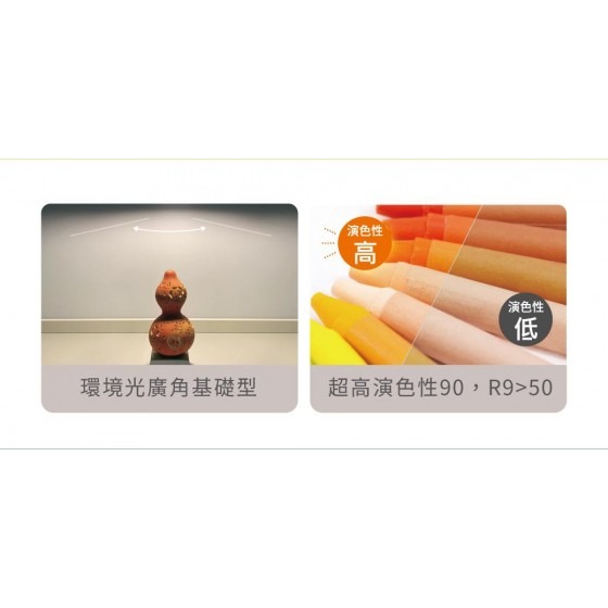 【舞光】歡樂基礎軌道燈~160度廣角泛光~8W散光型~柔和光~無藍光危害~通過國家級CNS認證~Ra90超高演色性-細節圖4