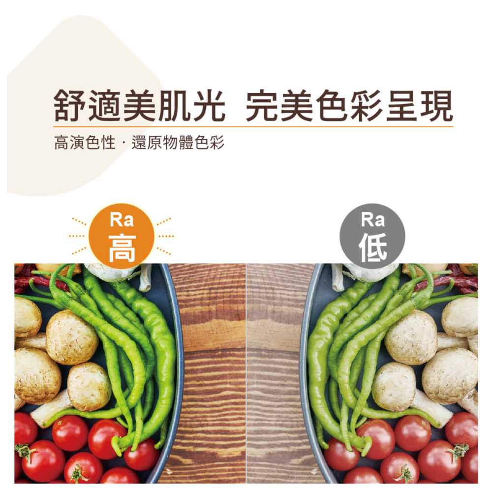 舞光-!!奧丁崁燈~平面崁燈~15CM崁燈~快接頭~CNS國家認證~桃園八德~實體倉庫展示中-細節圖6