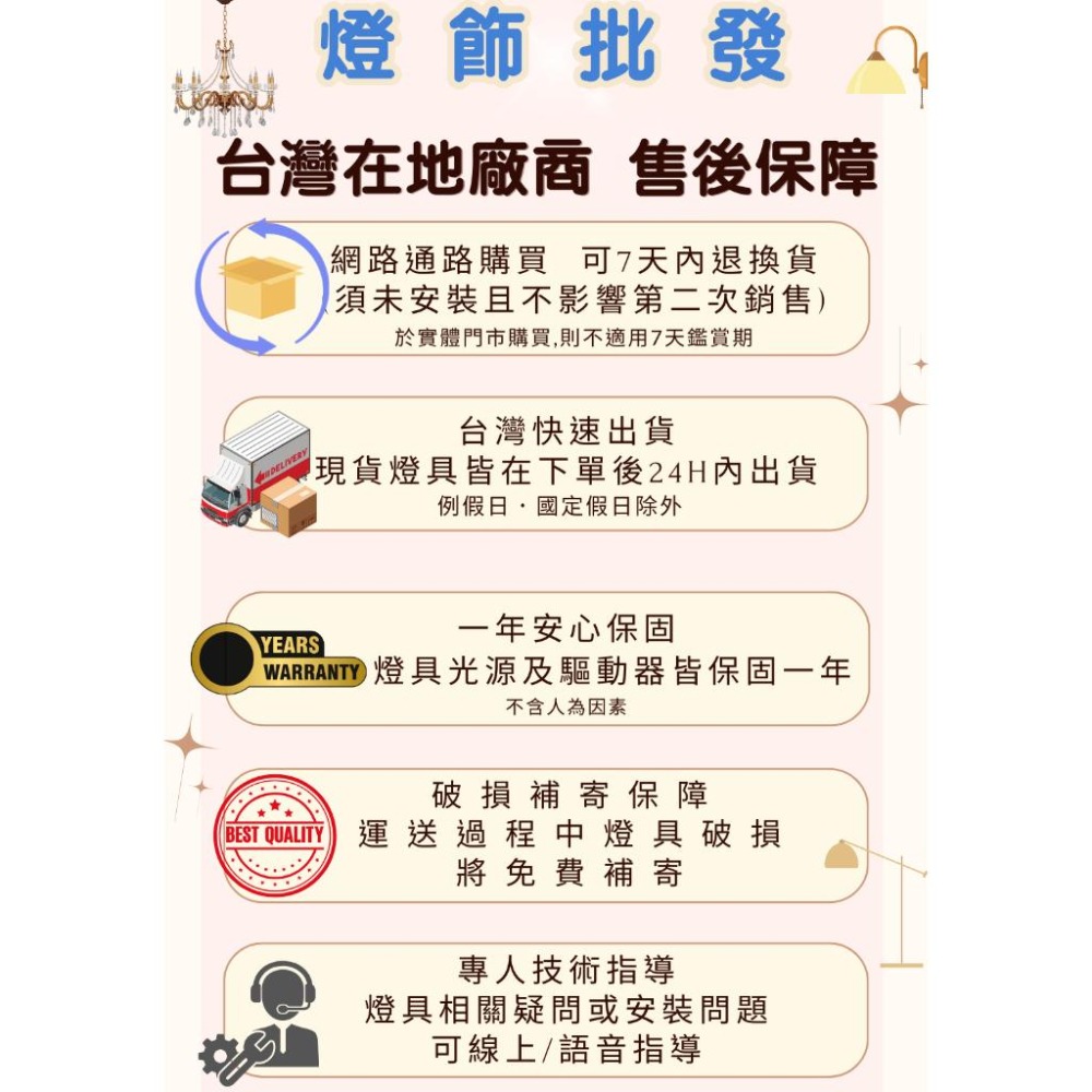 【舞光授權經銷】瑞絲防水壁燈 送燈泡 IP44防塵防水 戶外壁燈 庭院壁燈 外牆燈 E-2379(適用直式-細節圖6