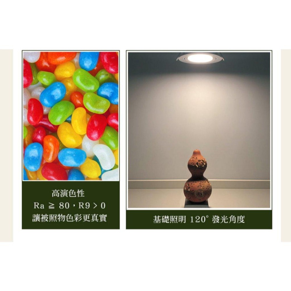 (含稅)舞光浩瀚崁燈~8W亮度9.5公分~5W亮度7.5公分~保固兩年~廣角全電壓~CNS認證~含快接頭~桃園科華洛燈飾-細節圖7