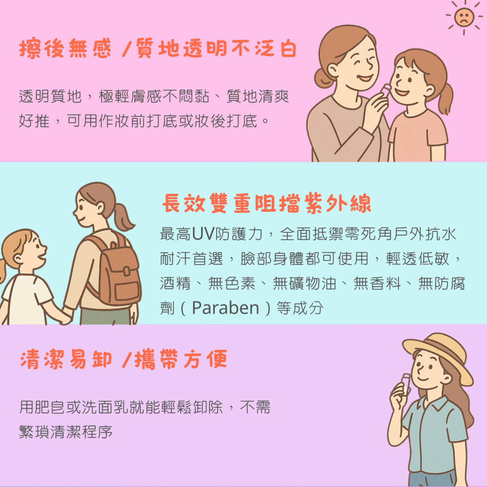 【Mother & Daughter】日本製 透明系 防曬棒 噴霧 SPF50+ PA++++ 無香料・低敏-細節圖5