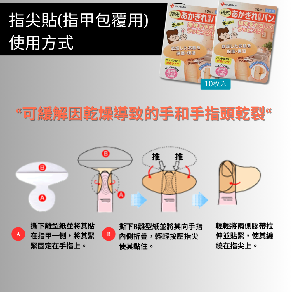 【Nichiban 日絆】手指乾裂保護貼 防水透氣・親膚服貼・專為指尖設計 日本製-細節圖2