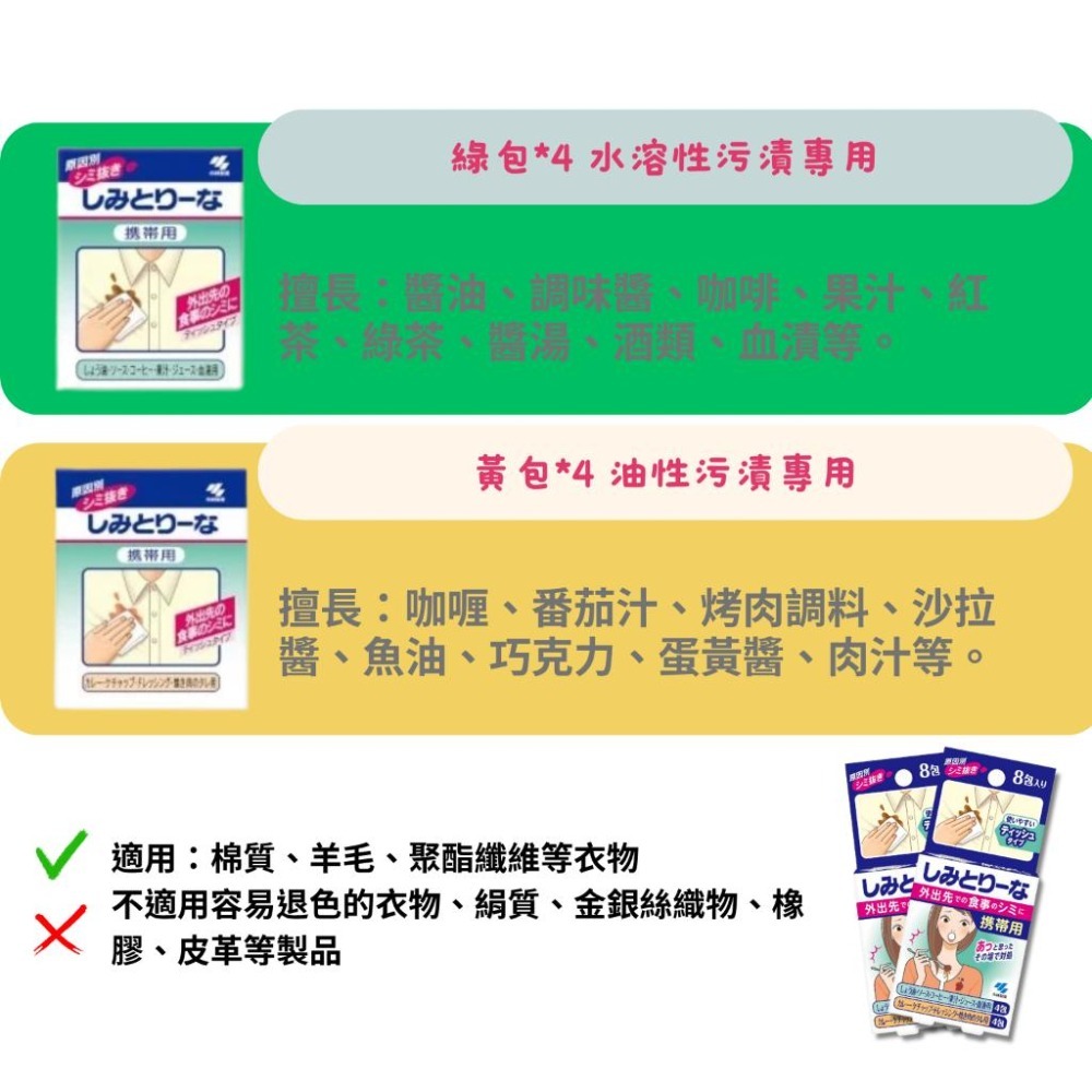 【日本小林製藥】衣物去漬筆 隨身攜帶 急救清潔筆 咖啡 醬汁 油漬 應急神器-細節圖4