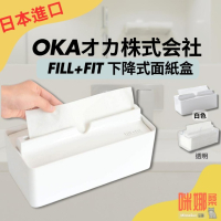 【日本 OKA】fill+fit 下降式面紙盒 簡約美型防塵面紙套 衛生紙盒 衛生紙套 紙巾盒