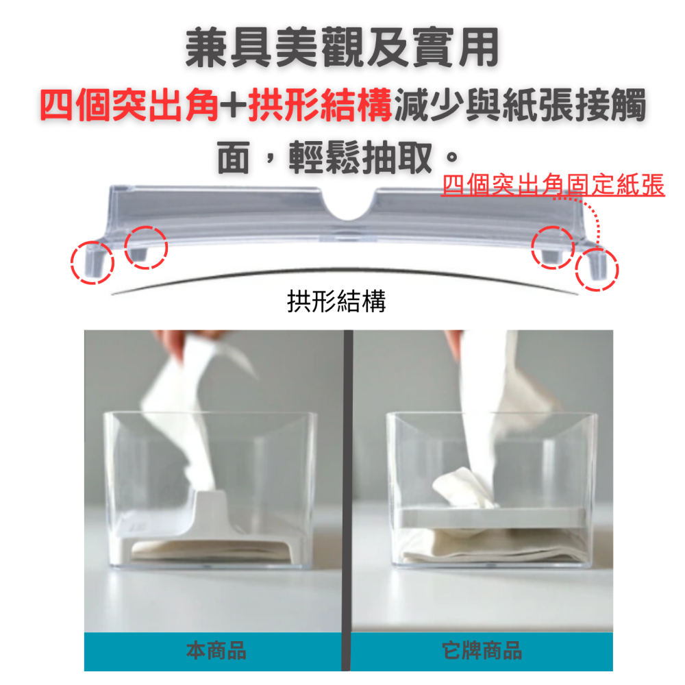 【日本 OKA】fill+fit 下降式面紙盒 簡約美型防塵面紙套 衛生紙盒 衛生紙套 紙巾盒-細節圖4