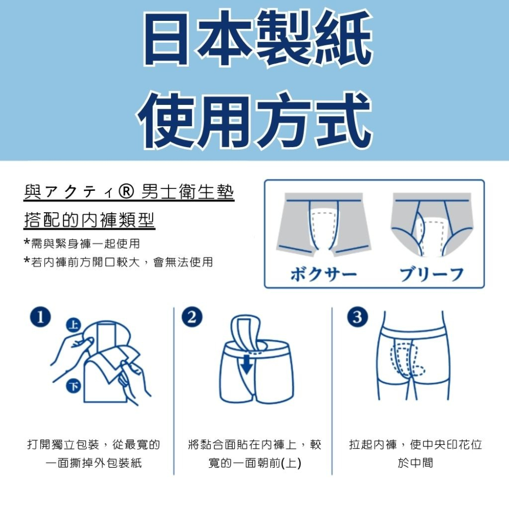 【日本製紙Crecia 來復易】男士量少尿防漏墊 男士護墊  漏尿專用棉墊 輕薄舒適 男用尿墊  男士護理墊 男性尿墊-細節圖4
