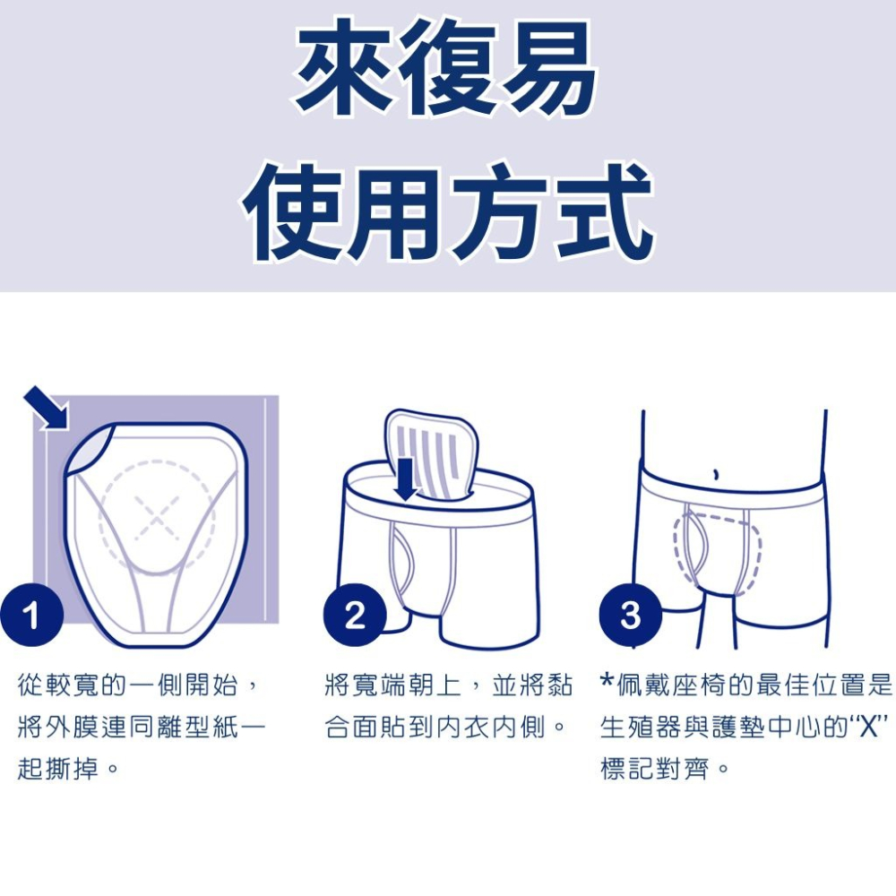 【日本製紙Crecia 來復易】男士量少尿防漏墊 男士護墊  漏尿專用棉墊 輕薄舒適 男用尿墊  男士護理墊 男性尿墊-細節圖6