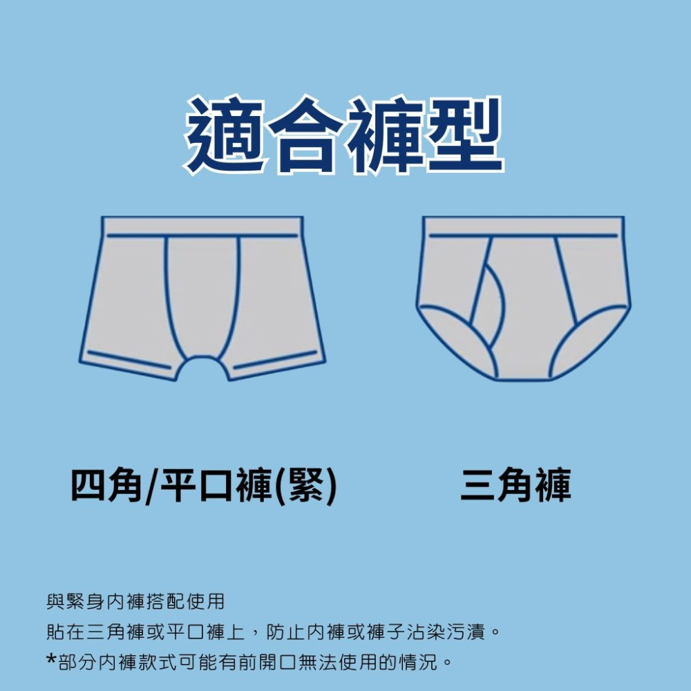 【日本製紙Crecia 來復易】男士量少尿防漏墊 男士護墊  漏尿專用棉墊 輕薄舒適 男用尿墊  男士護理墊 男性尿墊-細節圖7