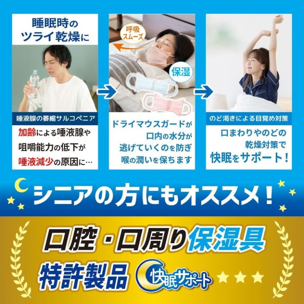 【日本BIHOU美保】(新品上市) 夜用保濕口罩 睡眠乾燥對策 喉嚨乾燥防護 夜間護理推薦 冬季乾燥保養 長輩適用 加齡-細節圖5