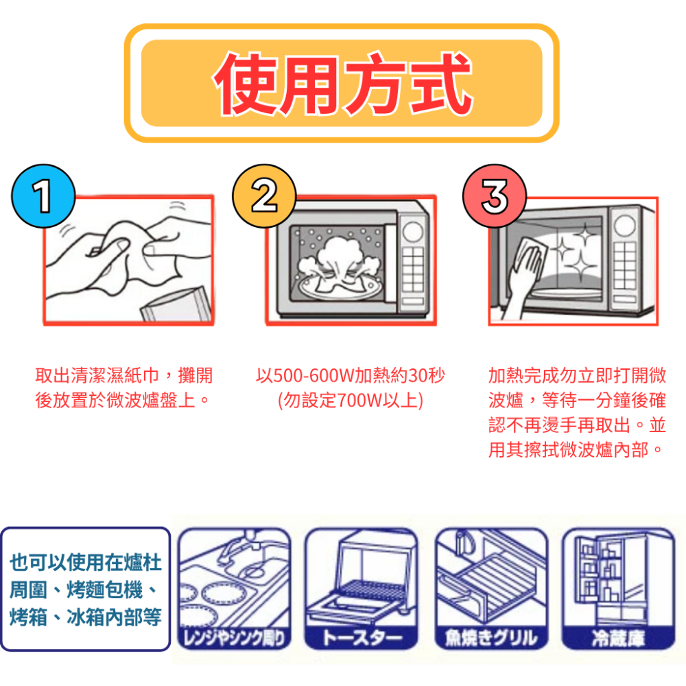 【日本UYEKI】微波爐去污清潔紙 廚房清潔 微波爐消毒 蒸氣 抑菌 微波爐 廚房 清潔 打掃 掃除用具 去污-細節圖3