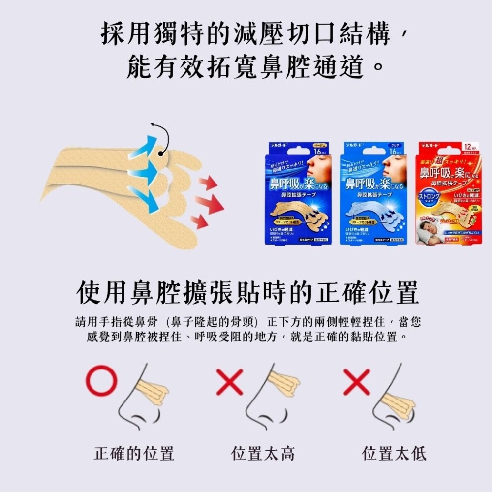 【日本阿蘇】 封口貼 鼻腔擴張貼 止鼾貼  獨立包裝  預防口呼吸 減輕打呼 美國製-細節圖5
