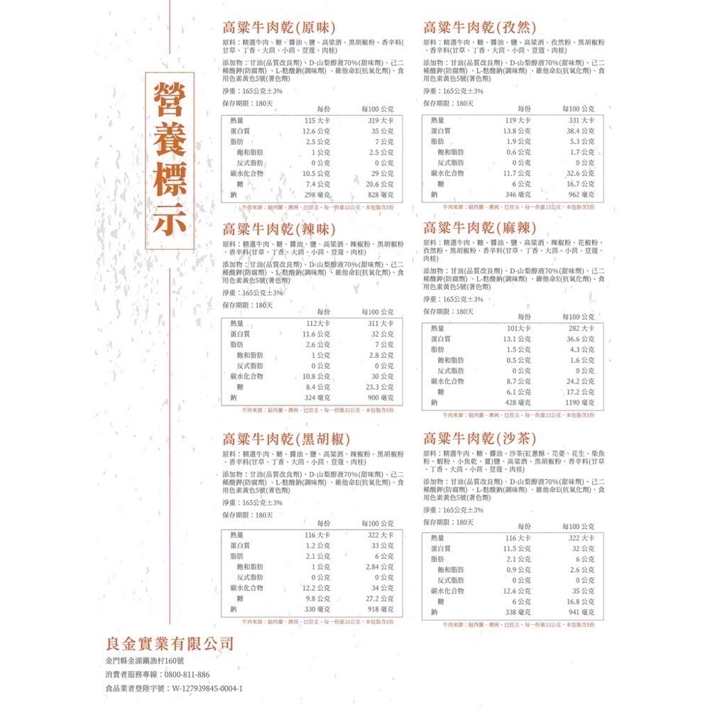 24h出貨 良金 《高粱牛肉角 高粱牛肉乾》良金牧場 金門旅遊必買 團購最愛 金門肉乾 良金牛肉乾-細節圖4