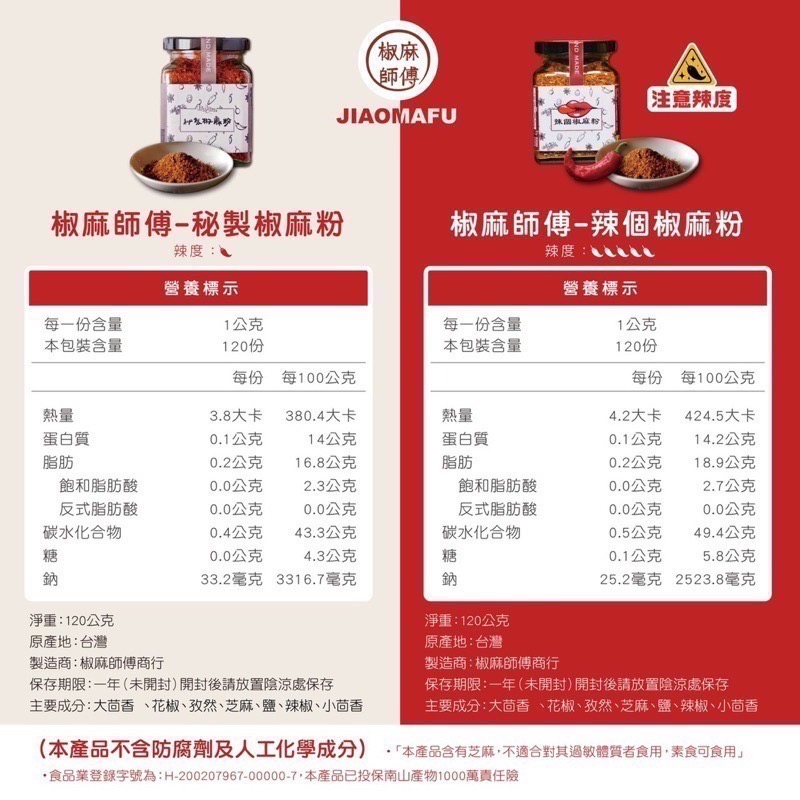 百搭椒麻粉！ 椒麻師傅 《椒麻粉》 秘製椒麻粉 辣個椒麻粉 辣粉 辣椒粉 麻辣鍋 麻辣粉 香辣粉-細節圖5