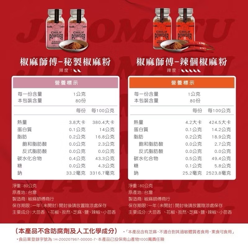 椒麻師傅 《椒麻粉隨身瓶》秘製椒麻粉 辣椒粉 麻辣粉-細節圖5