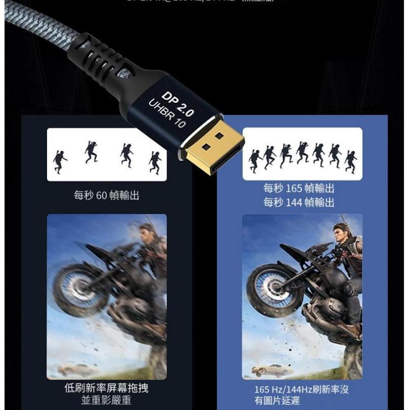 【現貨🔥免運】DP線 傳輸線 DP傳輸線 DP2.0 DP1.4 DP線 8K線 4K 144HZ dp連接線 DP-細節圖5