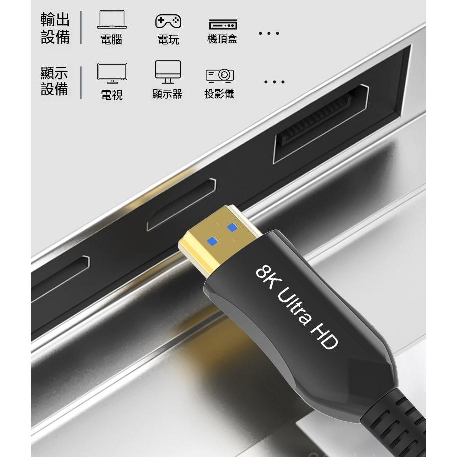 【現貨🔥免運】HDMI光纖線 光纖線 HDMI HDMI線 HDMI2.1 8K 4K 工程級用線 支持3D特效 工程線-細節圖3