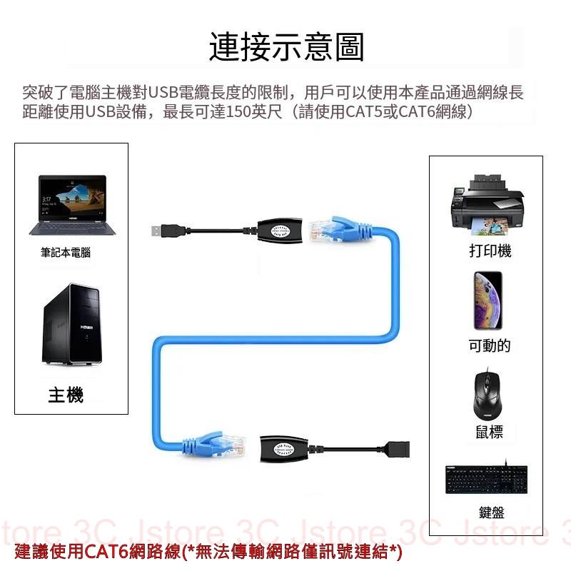 【現貨免運】USB 轉 RJ45 延長器 USB轉RJ45延長器 USB延長線 50米延長 延伸 USB2.0轉網路線延-細節圖2