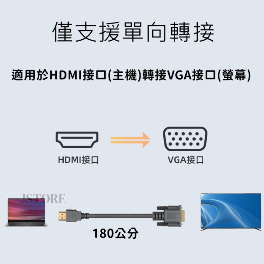 【現貨免運】HDMI轉VGA HDMI to VGA 公對公 轉換器 帶音頻  電腦轉接 電視轉接 投影機轉接-細節圖2