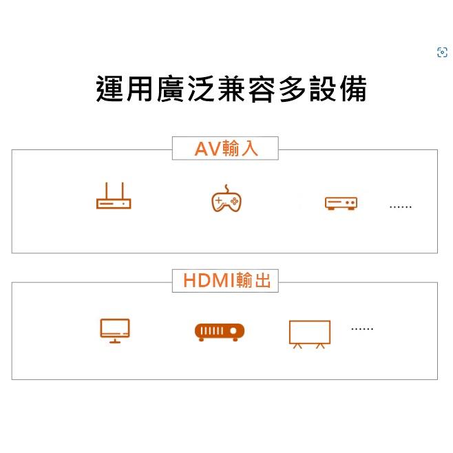 AV轉HDMI AV to HDMI AV轉HDMI轉換器 三色線 電視盒 DVD轉接 遊戲機轉接 高清電視-細節圖3