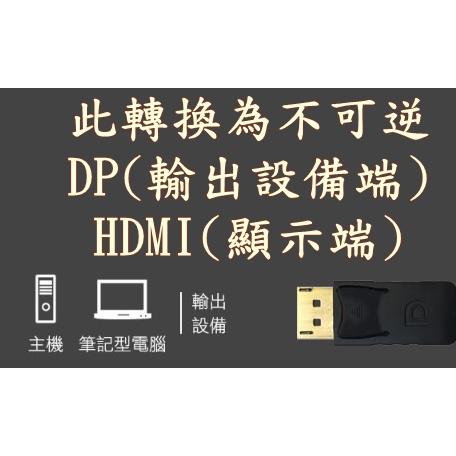 【現貨🔥免運】DP轉Hdmi DP to Hdmi 轉接頭 4k 轉換器 公對母 筆記本 桌上型電腦 筆電 投影機-細節圖9