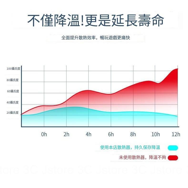 【降溫🧊免運】筆電支架 筆電散熱 筆電散熱支架 15吋 筆電 風扇 散熱器 散熱架 散熱座 散熱墊 筆電散熱架-細節圖4