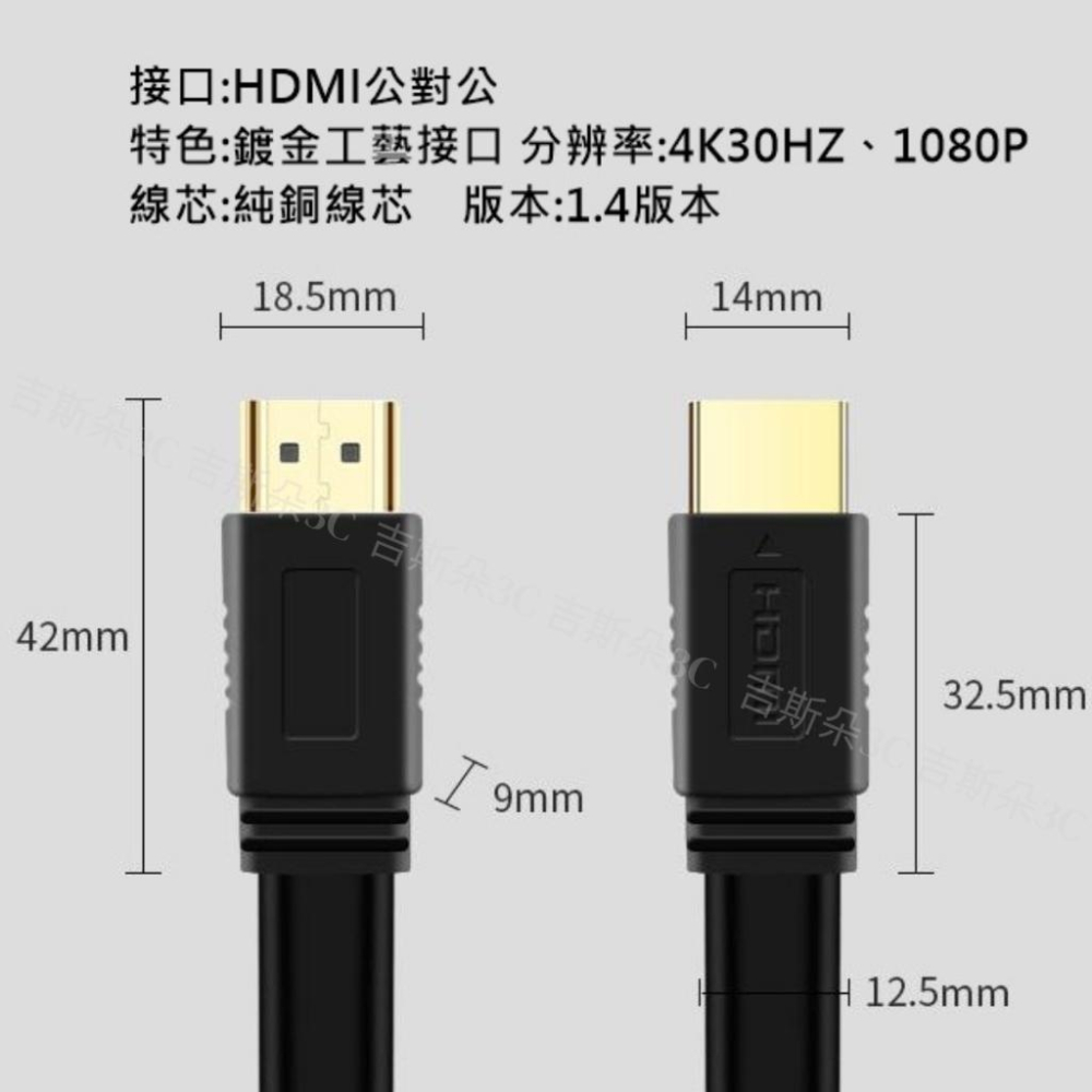 【現貨⭐️免運】HDMI線 HDMI高清線 HDMI轉換線 公對公 4K 螢幕線 投影線 HDMI to HDMI 扁線-細節圖5