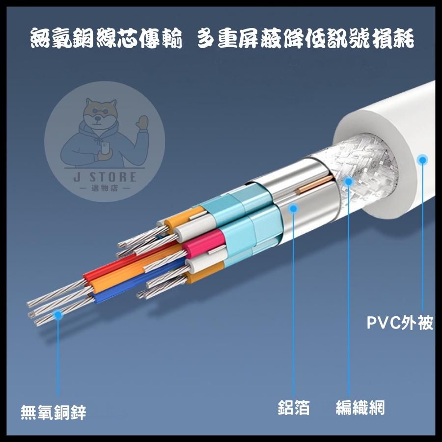 DP TO VGA 轉換線 高清線  公對公 電腦轉接 電視轉接 投影機轉接 高清 轉接頭 現貨免運-細節圖3