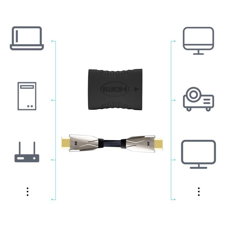 HDMI母對母 直通頭 轉接頭 延長頭 HDMI延長器 串聯 延長線 高清 顯示直通頭-細節圖3