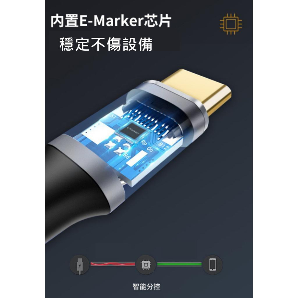 Type-C 3.1 Gen2 高速傳輸線10Gb 100W 高速傳輸線 螢幕線 快充線 typec usb 3.2-細節圖2