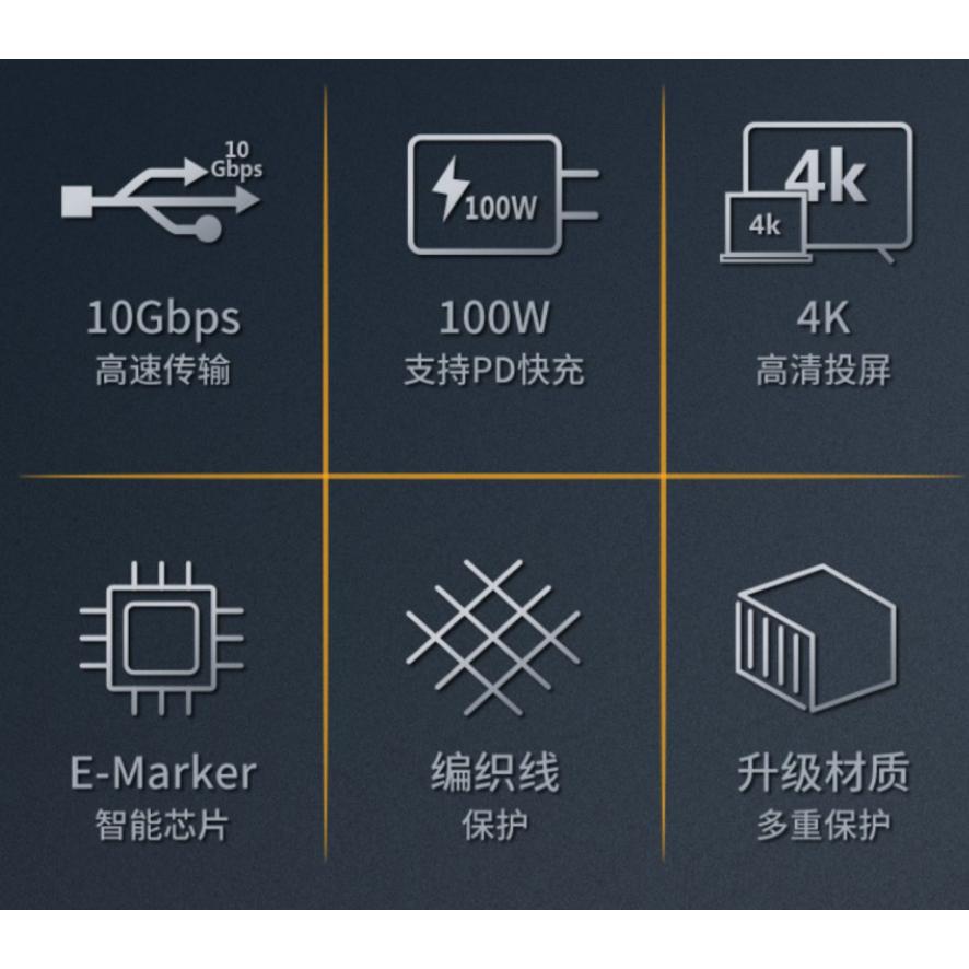 Type-C 3.1 Gen2 高速傳輸線10Gb 100W 高速傳輸線 螢幕線 快充線 typec usb 3.2-細節圖6