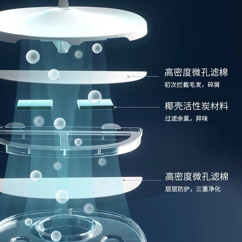 【 最低價‼️ 】原廠 正品 Homerunpet 霍曼 三代 霍曼濾芯 霍曼濾心 飲水機濾芯 寵物飲水機濾芯 三入裝-細節圖2