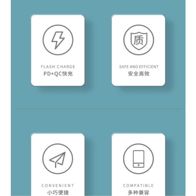 【 最低價‼️ 】PD20w充電器 PD3.0+QC3.0快充 多國認證充電頭-細節圖3