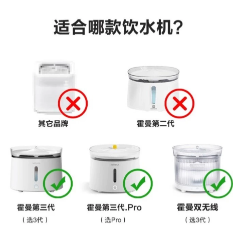 【 最低價‼️ 】副廠 Homerunpet 霍曼 三代 霍曼濾芯 霍曼濾心 飲水機濾芯 寵物飲水機濾芯 三入裝 單入裝-細節圖5